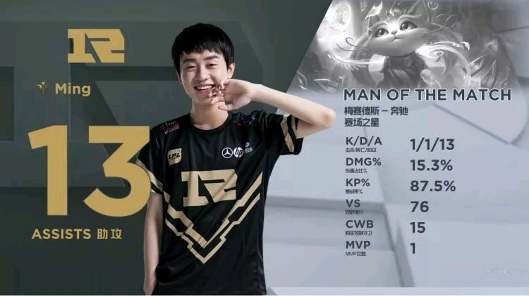 虽然未明确 虽然未明确