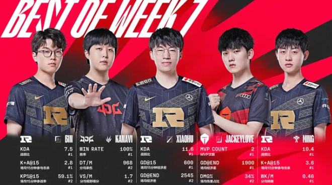 也是一次心 也是一次心